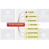 东阿如何定位和选择关键词