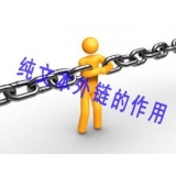 东阿纯文本外链对于网站排名的作用