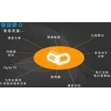 东阿什么样的外链才是高价值的外链